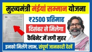 Mainiya Samman Yojana